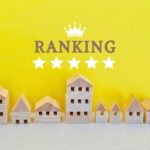 路線価ランキング